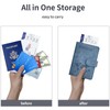 Passport Holder, Passport Cover with Credit Card Slot and Boarding
