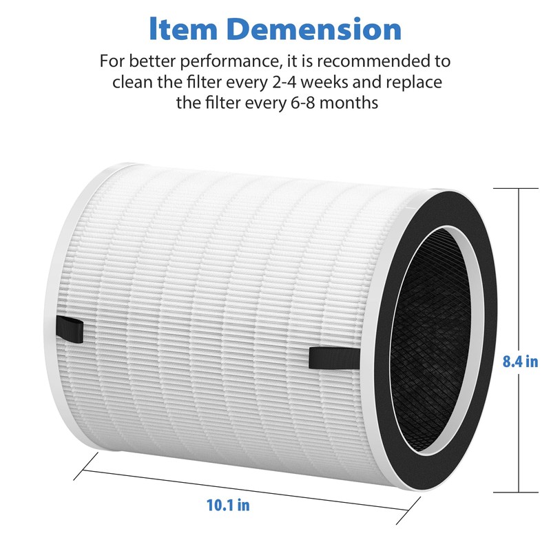 True Max Filter Replacement Compatible with Afloia MAX, MAGE, MAGE