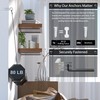 Heavy Duty Shelf Brackets 12 inch (1/5") Thick, 6 Pack