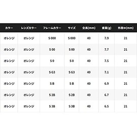 Shimano FB Zero Pit (S) Orange 2B