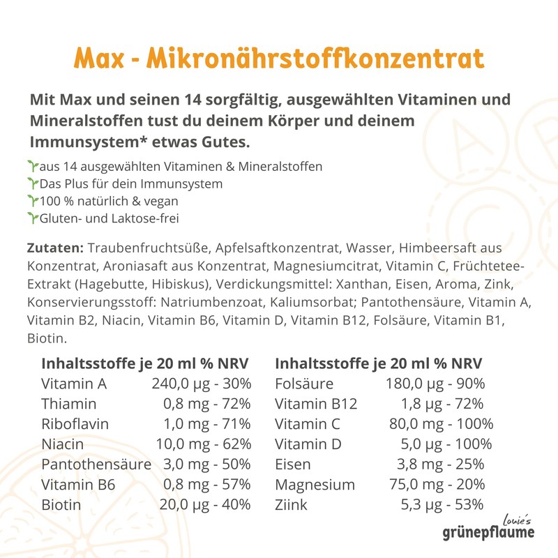Max Micronutrient Concentrate for Your Immune System (More Details at
