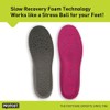 PROFOOT Stress Relief Insole, Women 6-10