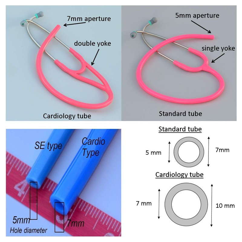 Tubing Compatible with Littmann (r) Master Cardiology (r) and Cardiology