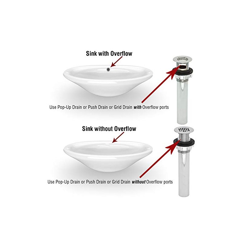DecoDRAIN Grid Strainer Drain for Bathroom Vanity/Lavatory/Vessel/Sink, Plated ABS Body