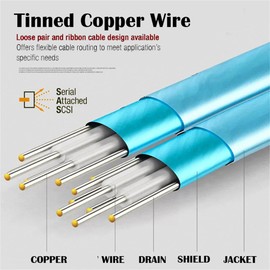 NFHK Internal Mini SAS SFF-8087 Male to External SFF-8088 Female Extension Cable PCBA with Low Profile Bracket