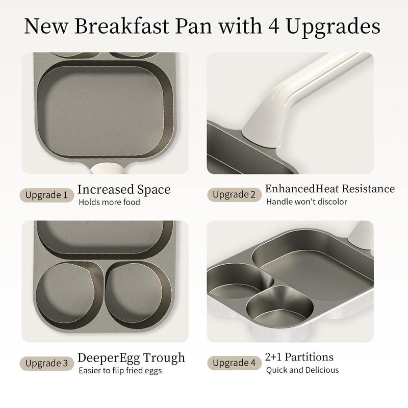 3-Cup egg frying pan, 3-in-1 cup design, raised handle, non-stick