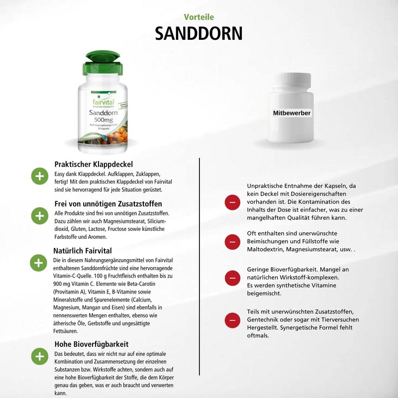 Fairvital Sea Buckthorn Capsules 500 mg – High Dose –