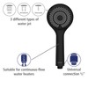 WENKO Watersaving Shower Head Matt Black