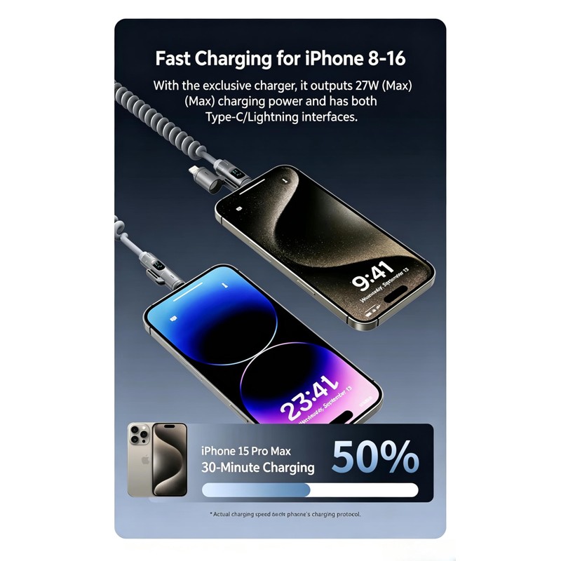 240W 4-in-1 Coiled Fast Charging Cable with LED Display, USB-A