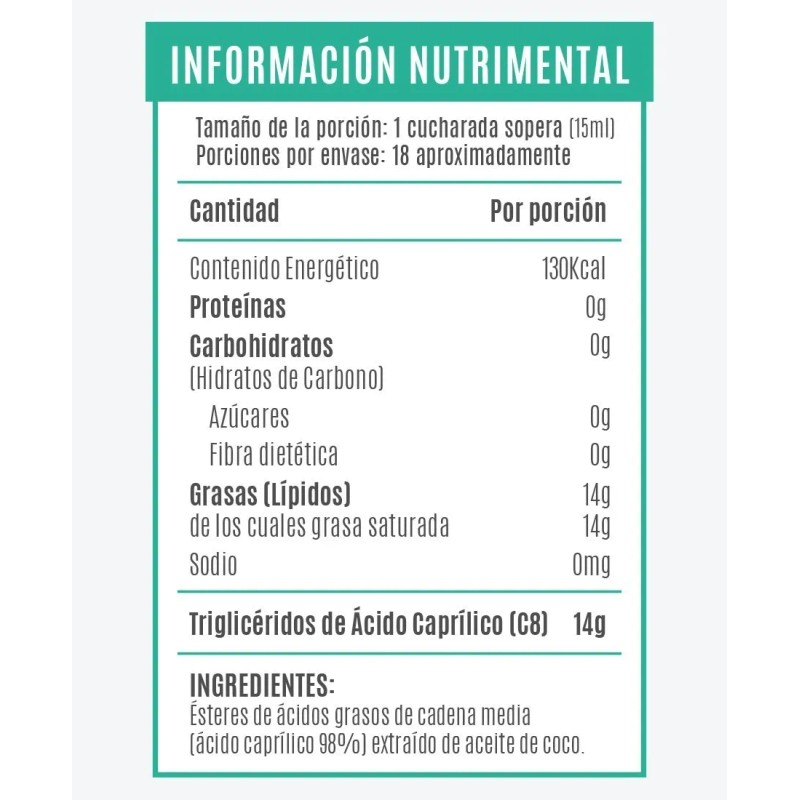 Birdman MCT Oil Ácido Caprílico de Coco | Keto y