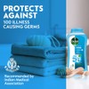 Dettol Body Wash and shower Gel, Cool - 250ml