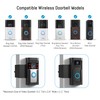 Anti Theft Ring Doorbell Mount - Renter Friendly Ring Doorbell