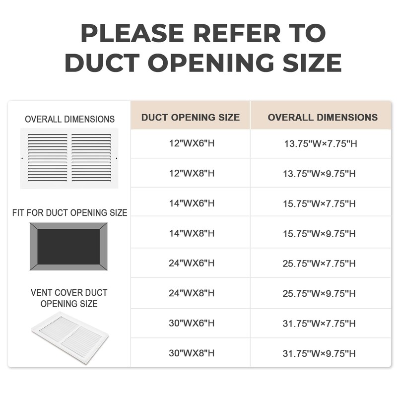 30x6 Baseboard Return Air Grille for 30"Wx6"H Duct Opening, 7/8"
