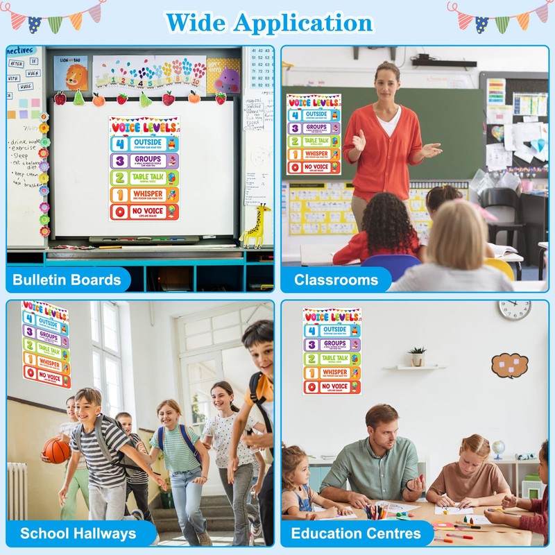 D4DREAM Voice Level Chart for Classroom - Voice Level Classroom