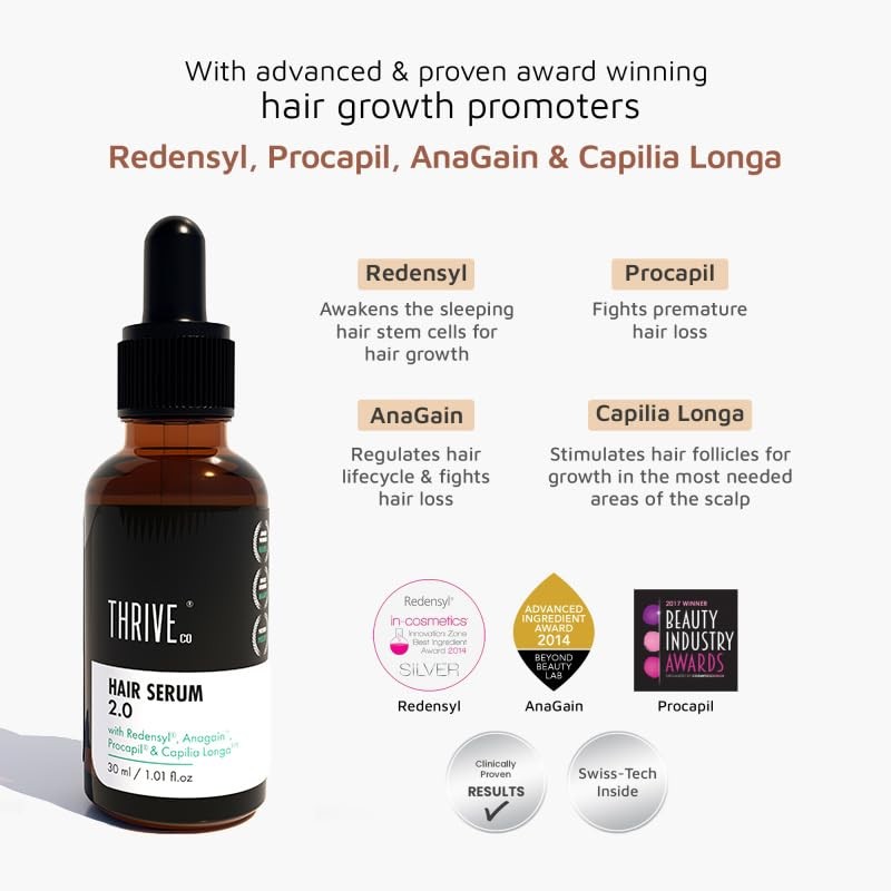 ThriveCo Hair Growth Serum | with Rosemary Redensyl, Anagain, Procapil