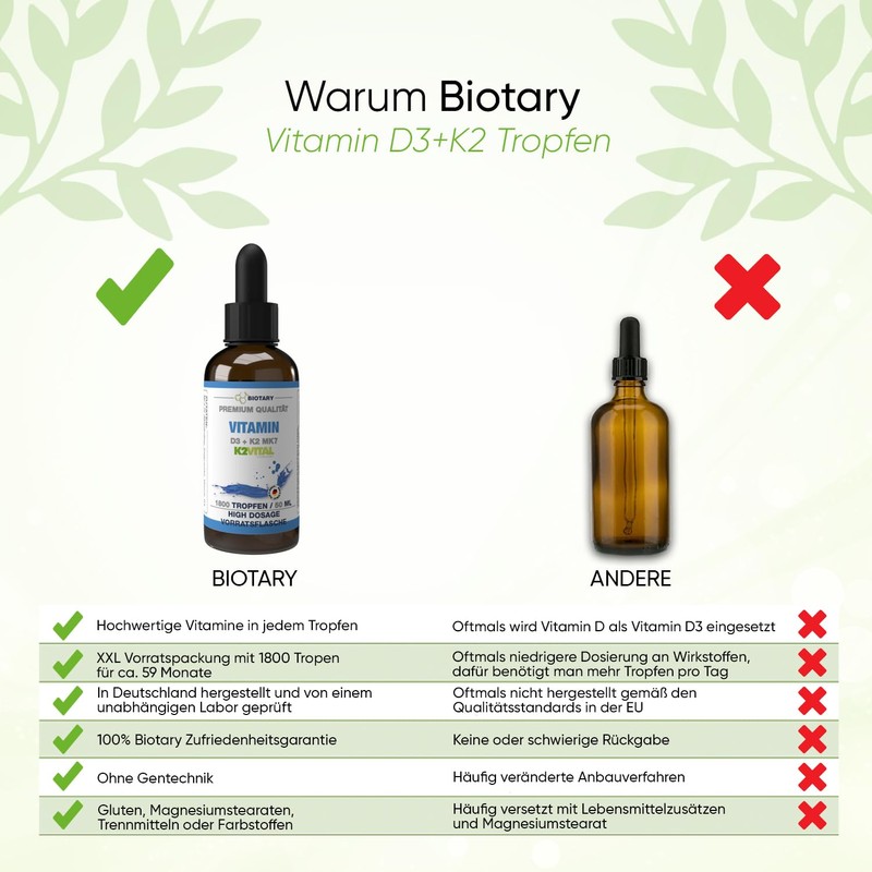 Vitamin D3 + K2 Drops 50 ml - (K2VITAL®) 99.7+%