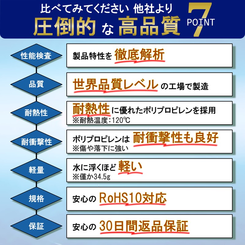 Clienmero 400 Point Breadboard for Quality Conscious Researchers (Includes Power