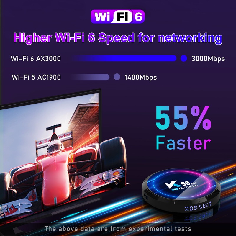 K98 PLUS Android 13.0 Smart TV Box RK3528 Quad-core UHD