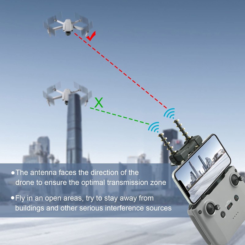 Harilla Yagi Antenna Amplifier for DJI 2S Mini 2 Drone