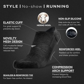 Socks Daze 3 Pack Women's Invisible Liner Black Wool No Show Socks for Running Walking Men's Sport Thin Soft Office Anti Slip Comfort Fit Bowling Riding Socks, Medium, Black