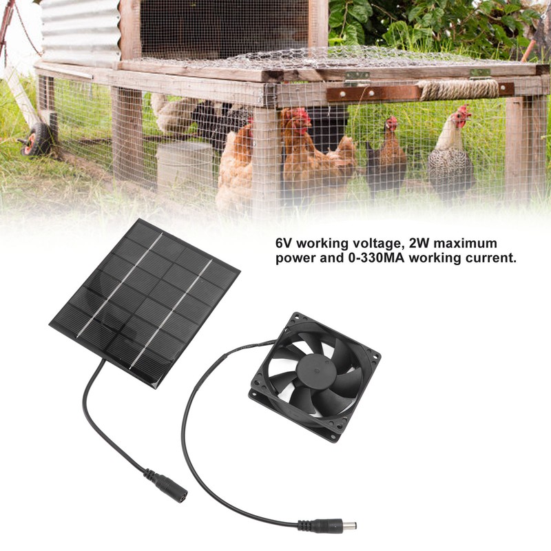Solar Panel Fan Exhaust Air Ventilation Heat Dissipation Tool for