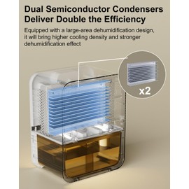 AILINKE Small Dehumidifiers for Home 70oz, 500 sq.ft, Dehumidifier for Bedroom, Bathroom, Living Room with Auto Shut Off, Timer, Quiet Dehumidifier for Room, 7 Colors LED Light, White