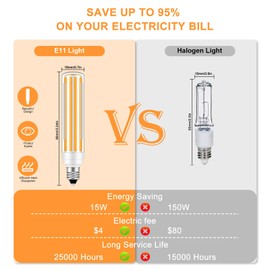 BROLSKUN E11 LED Bulb 150w Dimmable 120V 15W LED Mini Ceiling Fan Bulb Warm White Light Bulb 3000K Bright 1500lm for Chandeliers, Cabinet 2-Pack