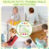 khlerox Potty Training Chart for Toddlers with 63 Reusable Magnetic
