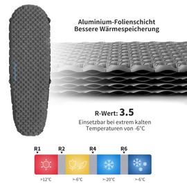 Naturehike Thermal 3.5R Camping Sleeping Mat Ultralight 4 Seasons (-6℃) Self-Inflating with Inflatable Bag, Sleeping Mat, Air Mattress, Durable, High R Value, High Insulation, for Winter