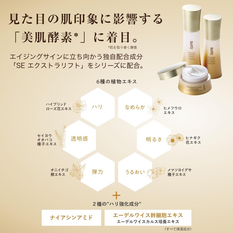 RF28 Enriched Lotion 4.2 fl oz (120 ml) Lotion, Moisturizing,