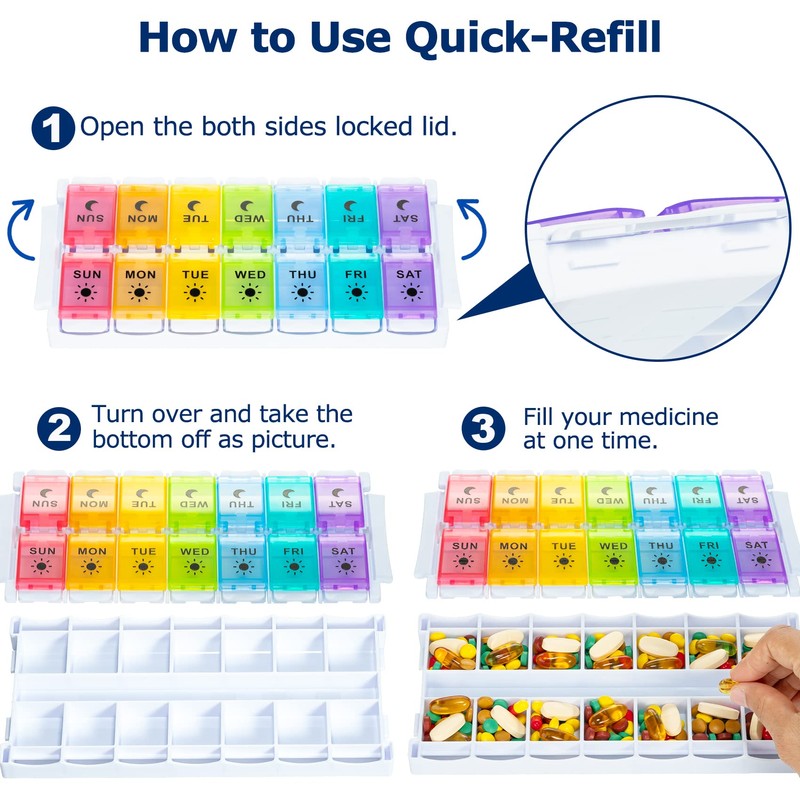 7 Day Pill Organizer 2 Times A Day-Weekly Pill Box