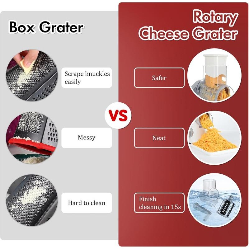 Ourokhome Rotary Cheese Grater with 5 Interchangeable Blades Kitchen Utensils