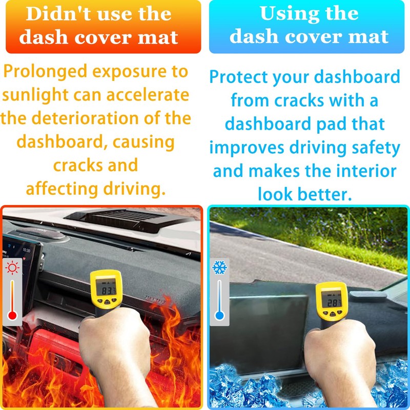 LOCOY Dash Cover Mat for Toyota Tacoma Accessories 2024 2025