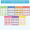 15Pcs Math Posters 14x11In Geometry Posters for Middle School Angles