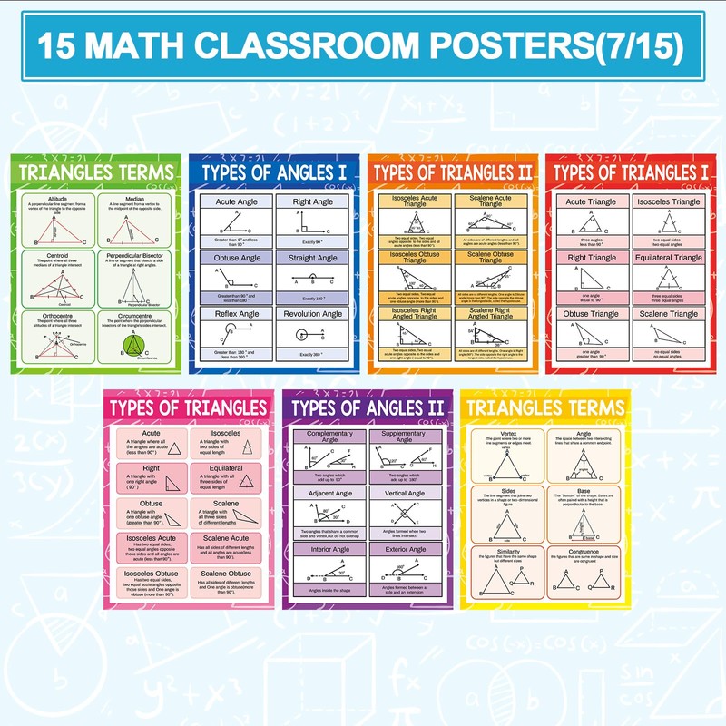 15Pcs Math Posters 14x11In Geometry Posters for Middle School Angles