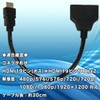 HDMI Splitter TV Monitor Screen Share Simultaneous Output 1 Input