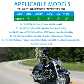 BIGLKNM 2PCS Exhaust Gasket Kit for 1984-2023 Big Twin Touring Sportster Softail Dyna Fat Boy, Steel Graphite Mesh Exhaust Port Gasket