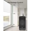 Maxcio Smart Relay Module Switch with Percentage Function, Wlan Flush-Mounted