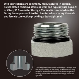 AKM 72 Pcs ORB Plug Kit Hose Tube and Pipe O-RING BOSS Fitting Set Hydraulic Plug Kit Galvanized 45# Steel with Precision Threading Dash Sizes -04-06 -08-10 -12-16