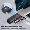 USB 3.0 Card Reader Adapter,Black High-speed SD Card Reader 2-in-1