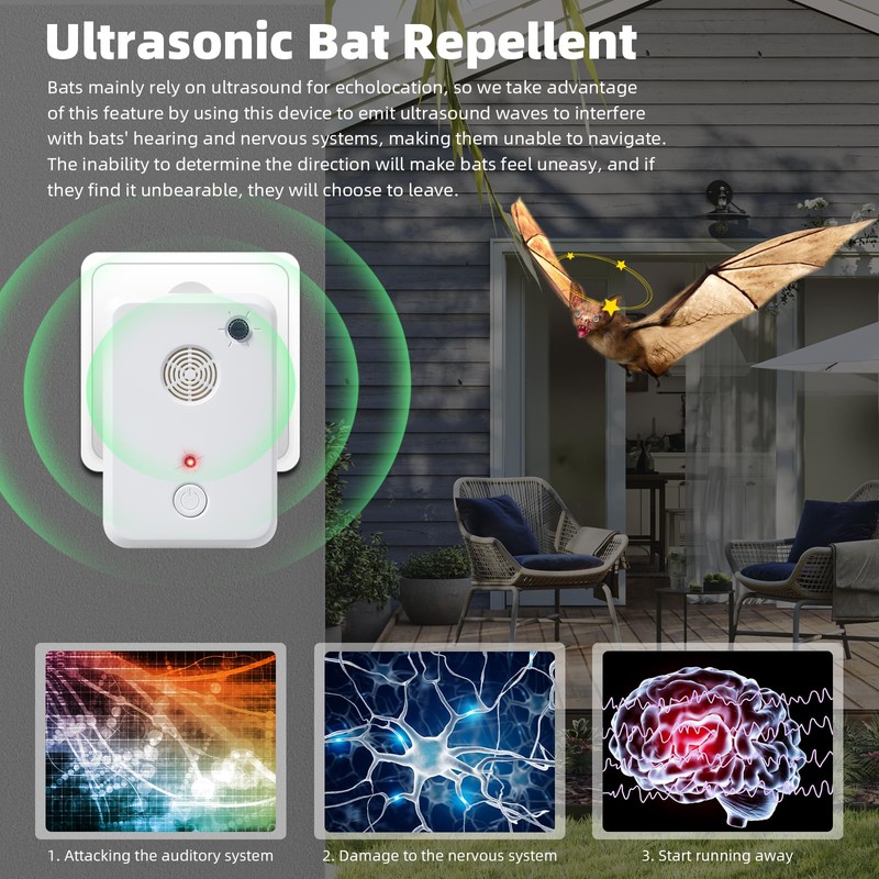 2 Pack Bat Repellent Devices for Attic,Bat Deterrent Devices,Bats Keep