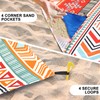 HIHOHO Beach Blanket, Sandproof Beach Mat, Waterproof Quick Drying Lightweight