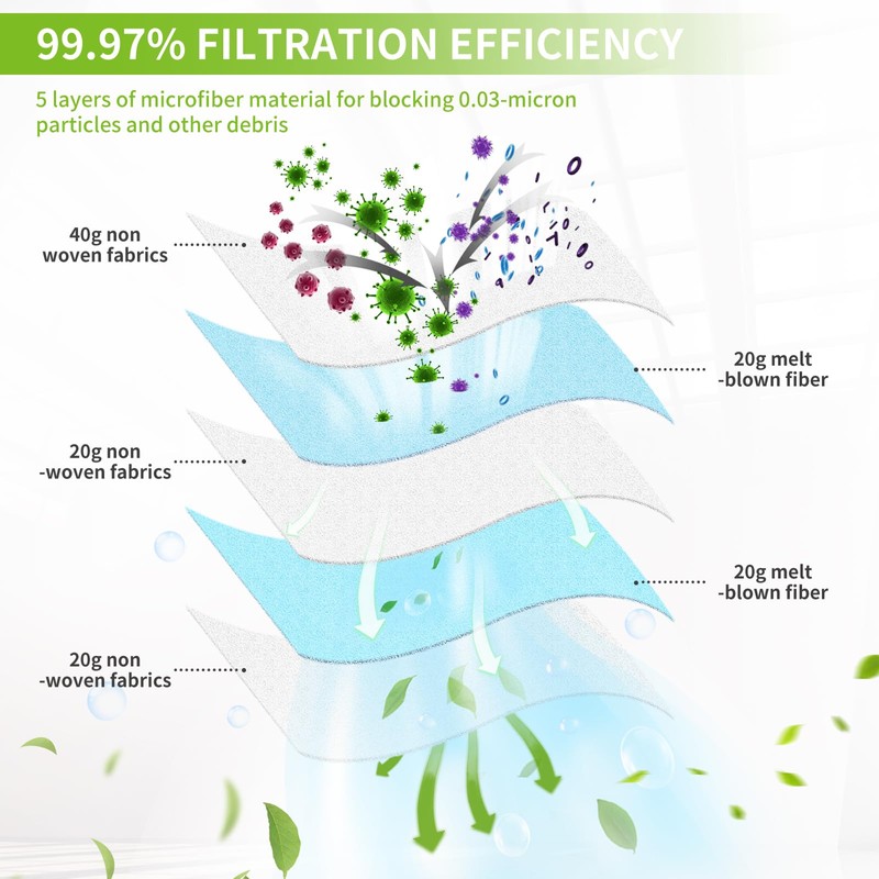 Vacuum Cleaner Bags for Hoover H81 Telios Extra (10)