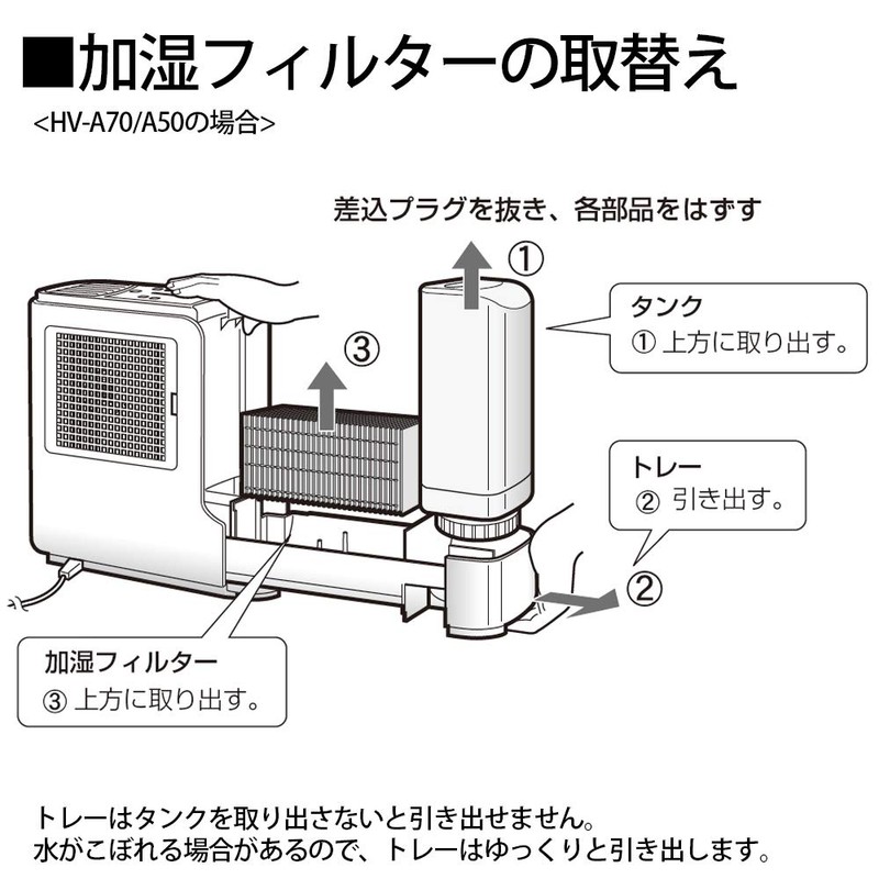 シャープ 加湿器用フィルター HV-FY5(HV-FS5 同等品)