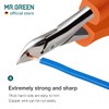MR.GREEN Splash Resistant Nail Scissors Stainless Steel Nail Clipper Pedicure