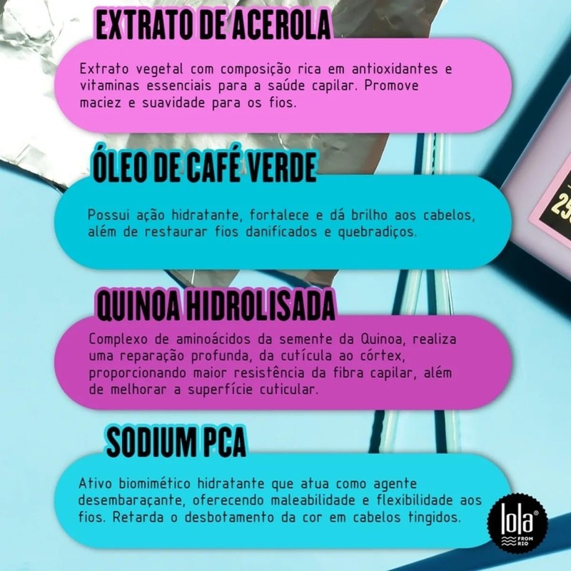 Lola Cosmetics Kit Eu Sei O Que Você Fez Na