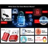 BUISAMG Data Blocker, USB A & USB C Data Blocker