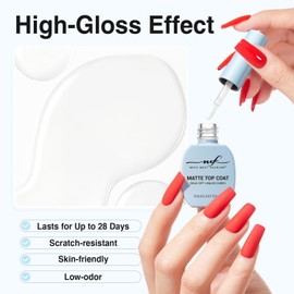 MEFA MEET FASHION Glossy and Matte Gel Top Coat Set, No Wipe 2 Pcs 10ml
