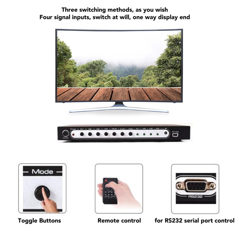 HD Multimedia Interface Quad Multi Viewer Switch 4 in 1
