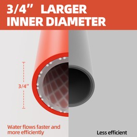SPECILITE 3/4" Hot/Cold Short Leader Garden Water Hose 5 ft, -50℉-190℉, Flexible & Lightweight Rubber Pipes With 3/4" Brass Fittings for Yard, Outdoor, Farm, Red